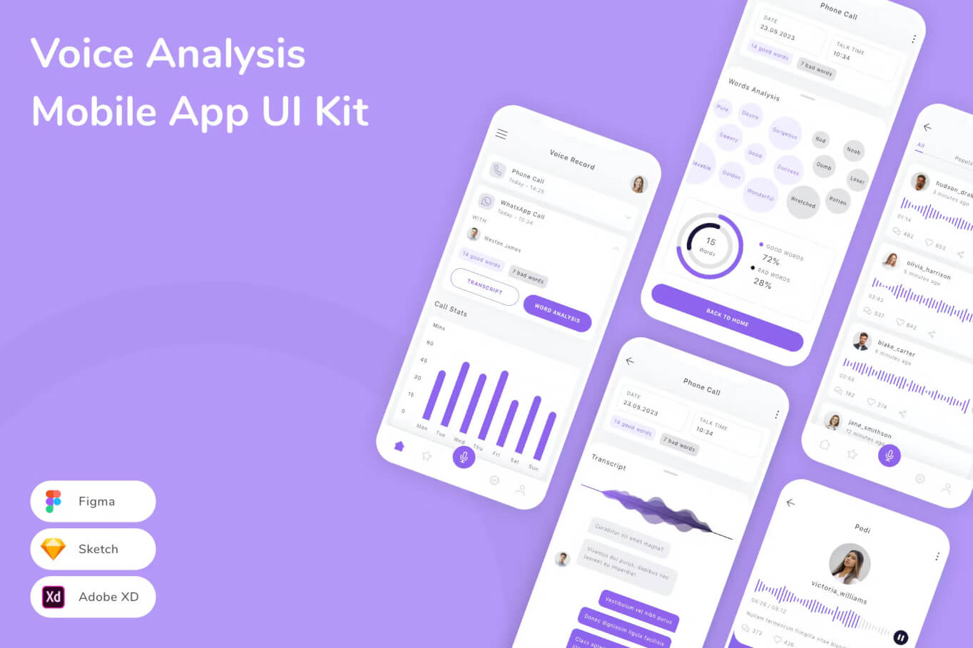 语音分析移动应用 UI 套件