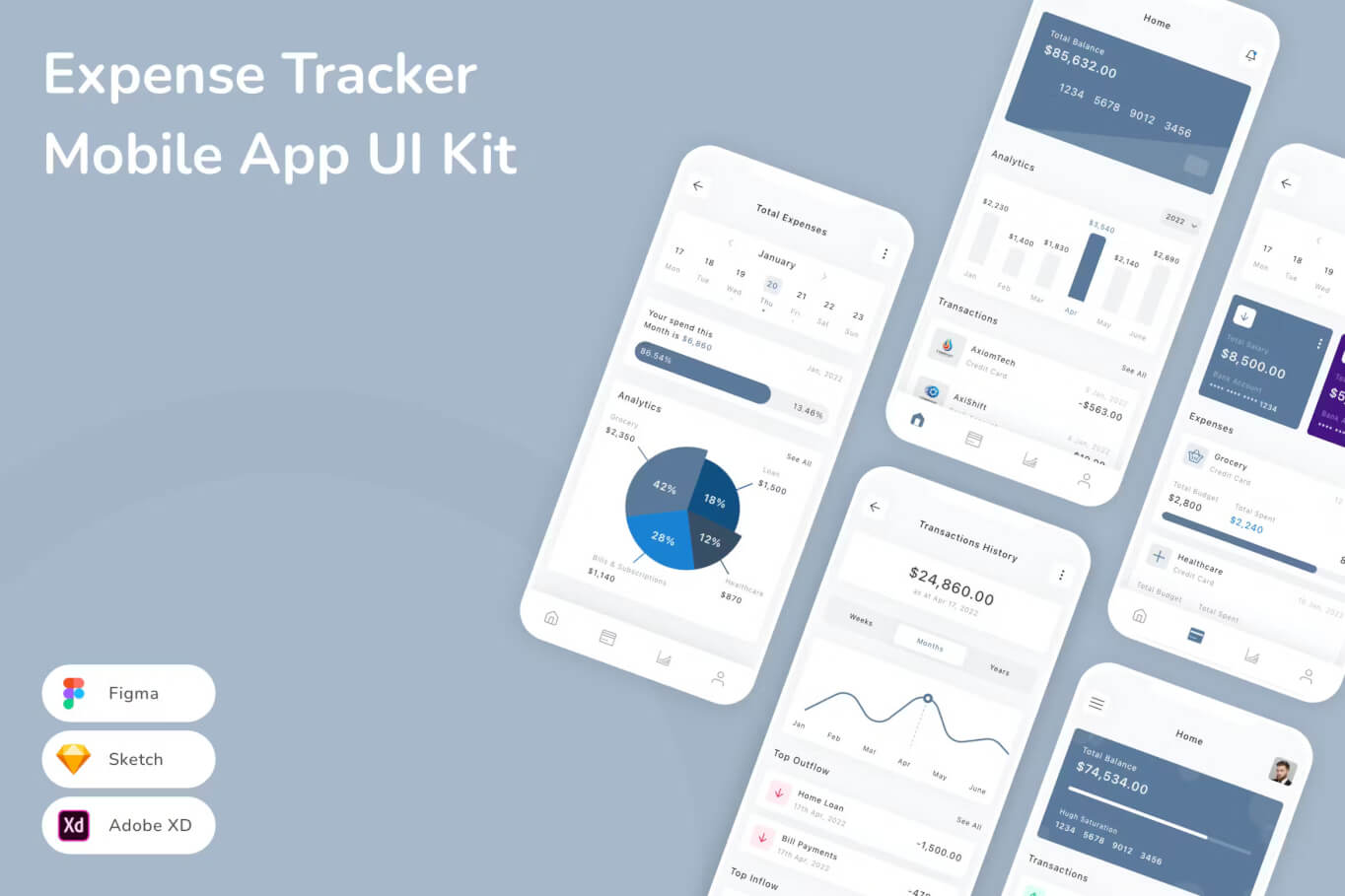 费用跟踪移动应用程序 UI 套件