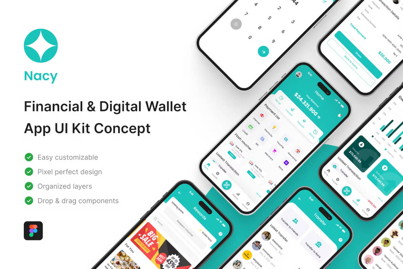Nacy - 金融和数字钱包应用程序 UI 套件