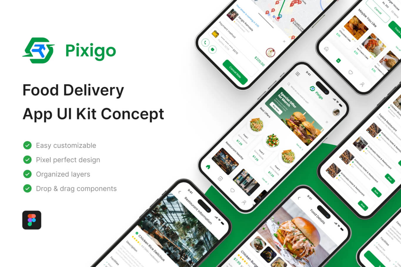 Pixigo – 食品配送应用程序 UI 套件