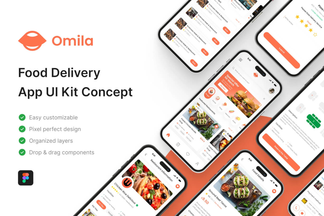 Omila – 食品配送应用程序 UI 套件